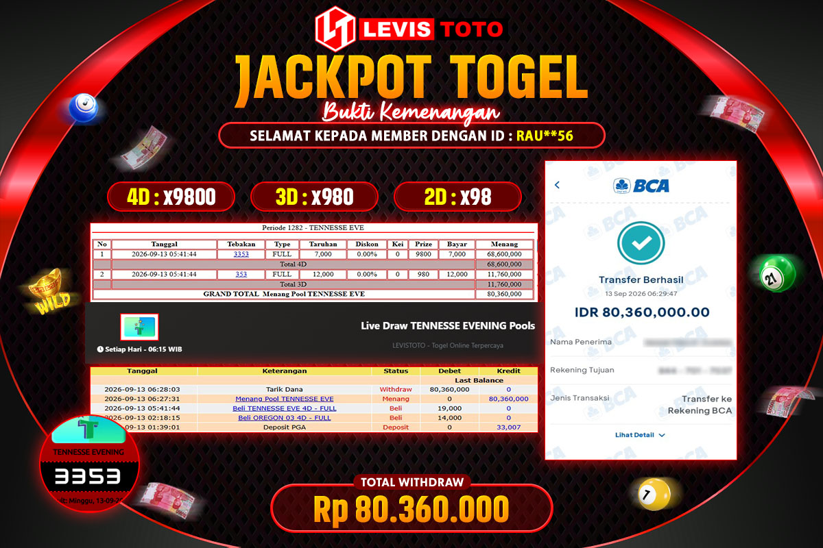 LEVISTOTO - BAYAR JACKPOT POOL TENNESSE EVE TOTAL RP.80.360.000 | DIBAYAR LUNAS