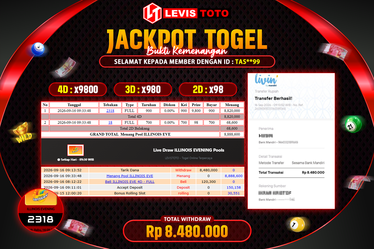 LEVISTOTO - BAYAR JACKPOT TOGEL PASARAN ILLINOIS EVE TOTAL RP.8.480.000 | DIBAYAR LUNAS