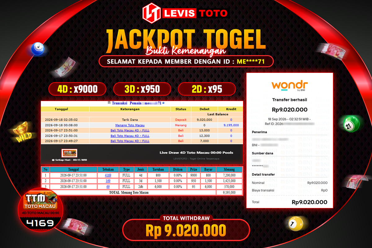 LEVISTOTO - BAYAR JACKPOT POOL TOTO MACAU TOTAL RP.9.020.000 | DIBAYAR LUNAS