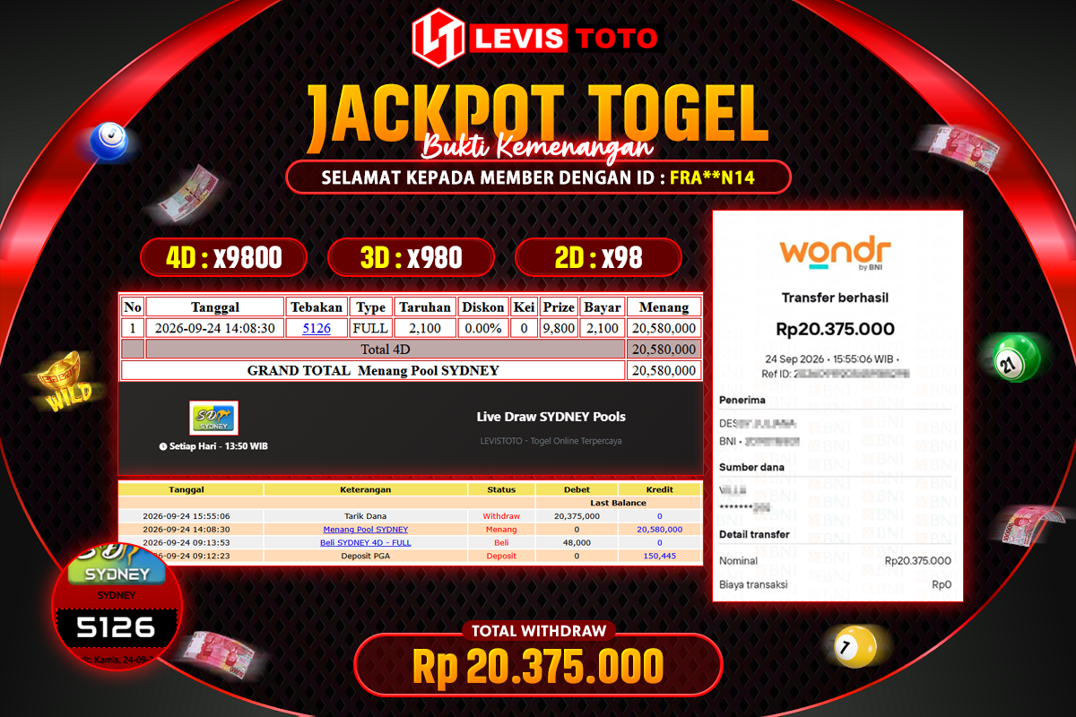 LEVISTOTO - BAYAR JACKPOT TOGEL PASARAN SYDNEY TOTAL Rp.20.375.000 | DIBAYAR LUNAS