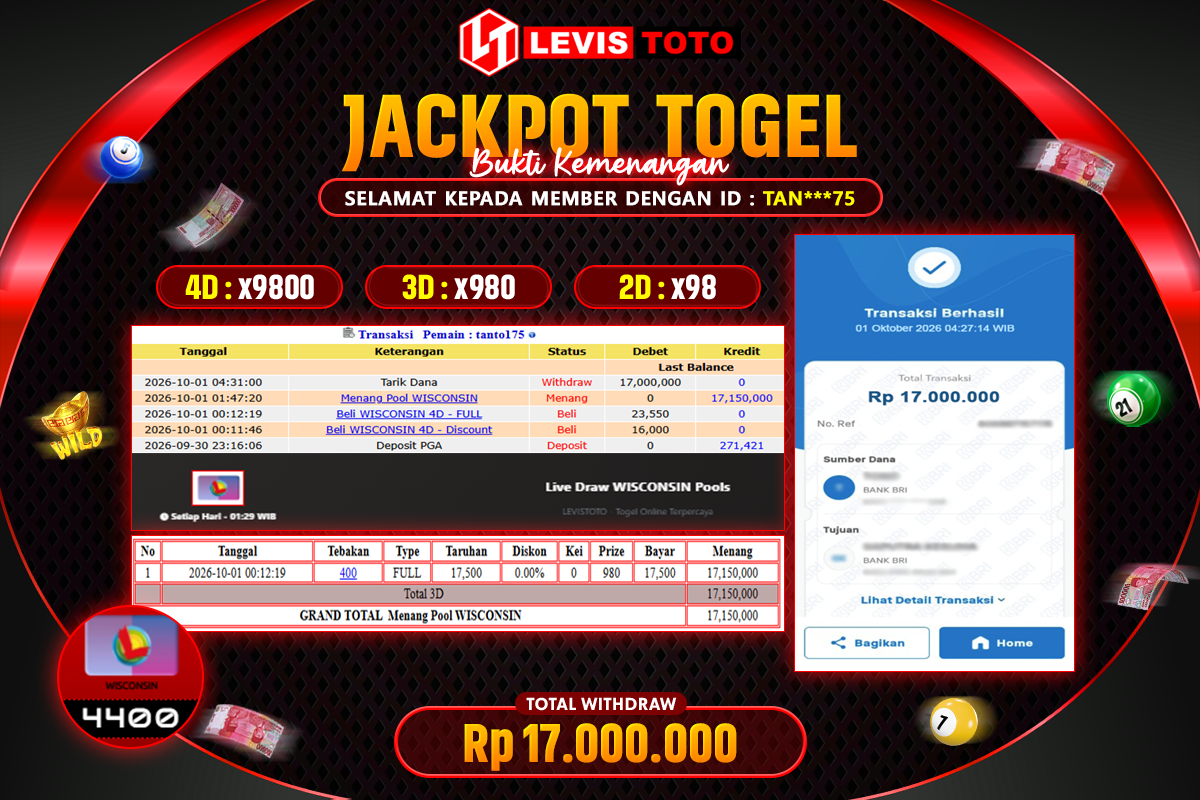 LEVISTOTO - BAYAR JACKPOT TOGEL POOL WISCONSIN TOTAL Rp.17.000.000 | DIBAYAR LUNAS