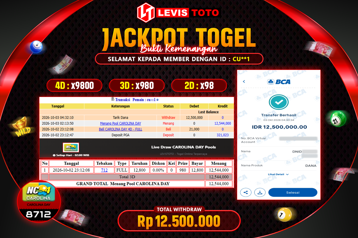 LEVISTOTO - BAYAR JACKPOT TOGEL POOL CAROLINA DAY TOTAL Rp.12.500.000 | DIBAYAR LUNAS
